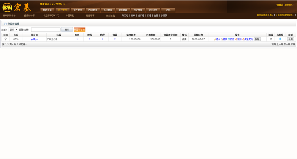 BW宏基OA信用现金盘,PHP全开源修复版本,欢乐彩源码,带手机简版【完美运营版本】