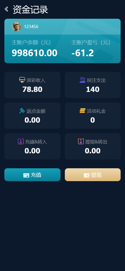 五国语言大富聚星博亚彩票信用盘源码,真人视讯+后台预设开奖 改单 控杀完美运营