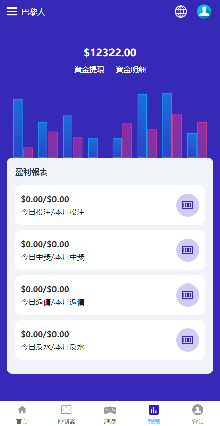 前端UniApp出海版哈希竞猜源码全开源+双端+前后端分离+部署教程