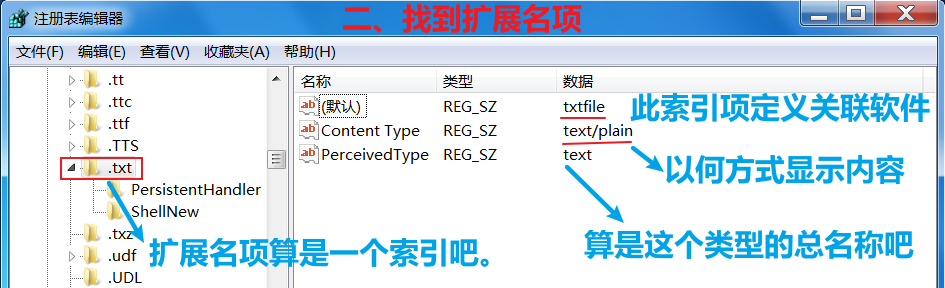 编程要学的有参main函数之命令行参数杂谈