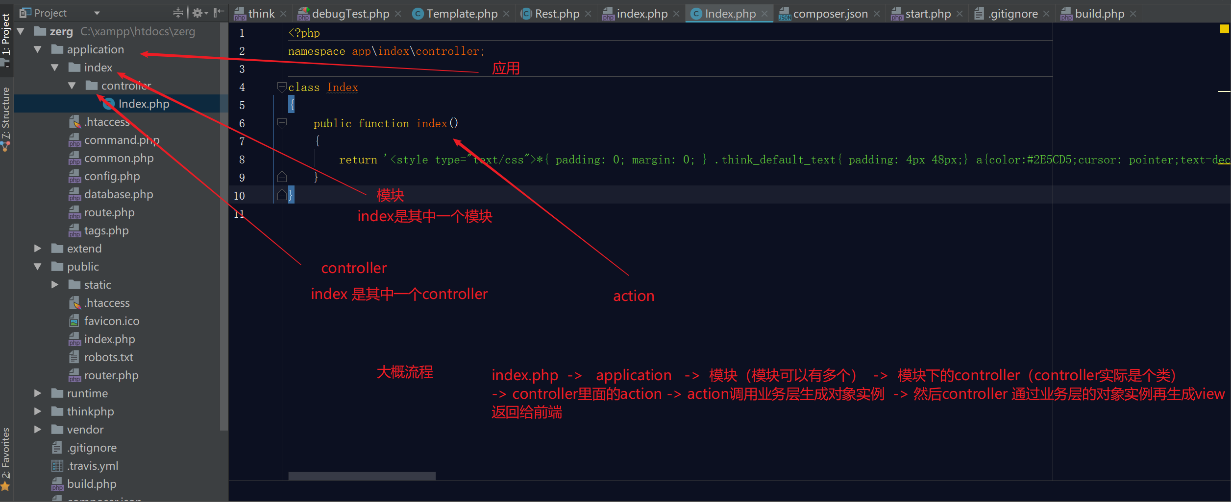 php调试环境搭建