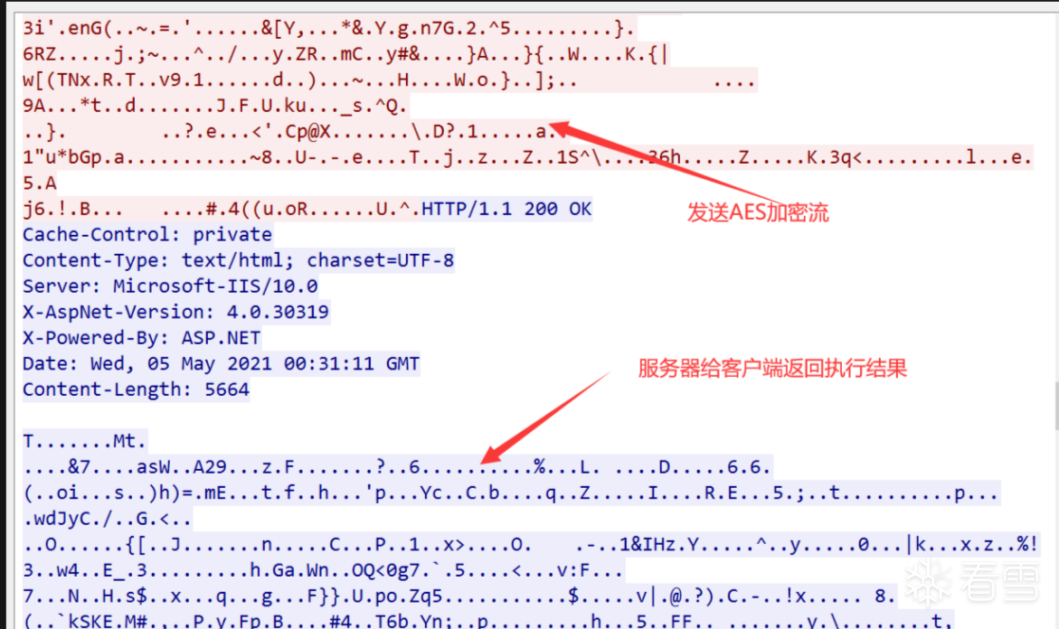 一句话木马到冰蝎webshell魔改之.Net篇幅